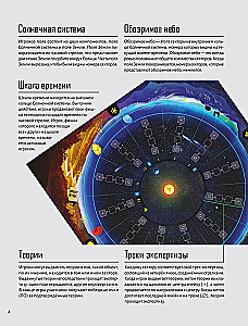 Настольная игра - Поиски планеты X